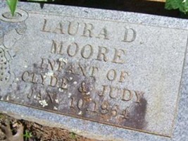 Laura D. Moore
