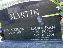 Laura Jean Zimmerman Martin