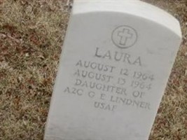 Laura Lindner