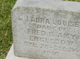 Laura Louise Engledow Laura Louise Engledow