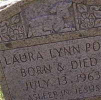 Laura Lynn Poe Laura Lynn Poe