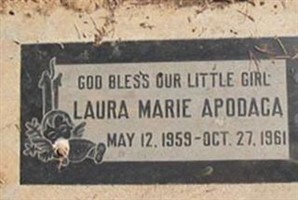 Laura Marie Apodaca Laura Marie Apodaca