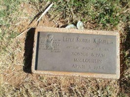 Laura Nichole McGlothlin (1857737.jpg) Laura Nichole McGlothlin (1857737.jpg)