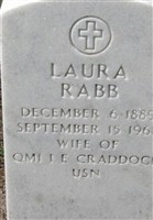 Laura R Craddock Laura R Craddock