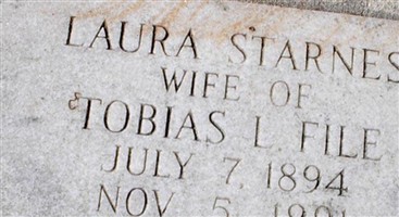 Laura Starnes File