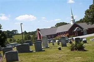 Laurel Fork Cemetery
