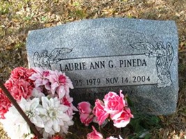 Laurie Ann G. Gomez Laurie Ann G. Gomez