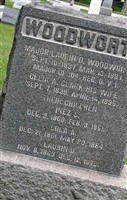 Laurin D Woodworth Laurin D Woodworth