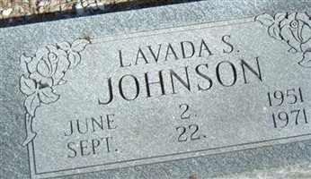 Lavada S. Johnson Lavada S. Johnson