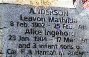 Lavon Matilda Anderson Lavon Matilda Anderson