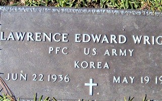 Lawrence Edward Wright Lawrence Edward Wright