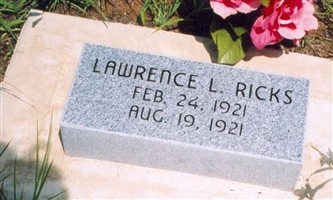 Lawrence Lynn Ricks