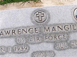 Lawrence Mangilog Lawrence Mangilog