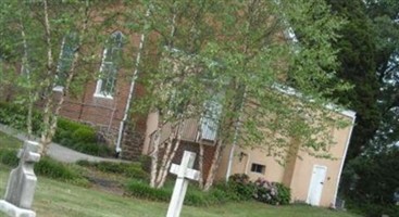 Saint Lawrence Martyr Roman Catholic Church Cemete Saint Lawrence Martyr Roman Catholic Church Cemete