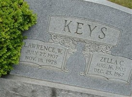 Lawrence W. Keys