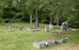Lay Cemetery at Old Lay School