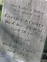 Lazarus Symmes Lazarus Symmes