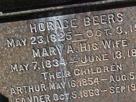 Leander Beers Leander Beers