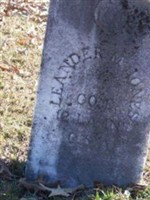 Leander M. Jones