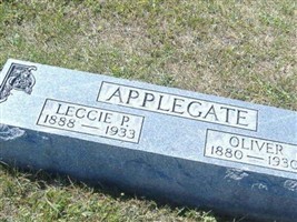 Leccie P. Applegate