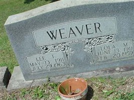 Lee T. Weaver Lee T. Weaver