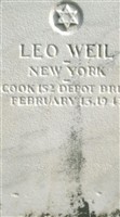 Lee Weil Lee Weil