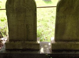 LeGrand W. Craw LeGrand W. Craw