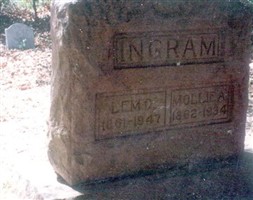 Lemuel David Ingram Lemuel David Ingram
