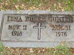 Lena Burke Gunter