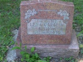 Lena Carbein Bishop
