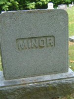 Lena H Minor Lena H Minor