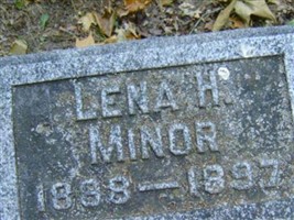 Lena H Minor Lena H Minor