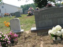 Lena Jerusha Wilks Barrontine