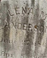 Lena M. Anderson