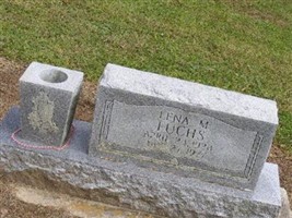 Lena M. Fuchs Lena M. Fuchs