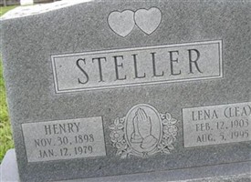 Lena Maria Johannes Steller Lena Maria Johannes Steller