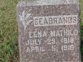 Lena Mathild Seabrands Lena Mathild Seabrands