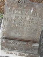 Lena Maud