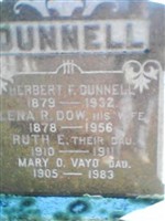 Lena R Dow Dunnell Lena R Dow Dunnell
