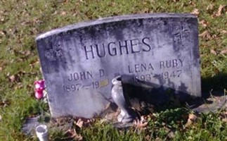 Lena Ruby Hughes Lena Ruby Hughes