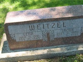 Lena Weitzel Lena Weitzel