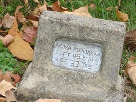 Lenna M Norman
