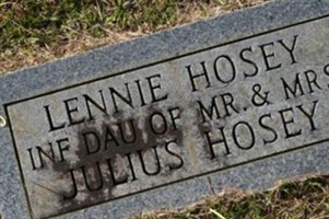 Lennie Hosey Lennie Hosey