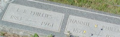 Lenoard Phillips Lenoard Phillips