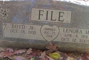 Lenora File Lenora File