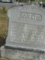 Lenora Merritt Rankin