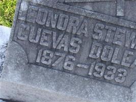 Lenora Stewart Cuevas Doleac