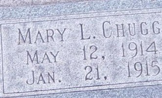 Lenore Mary Chugg