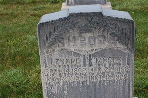 Lenore Subora Lenore Subora
