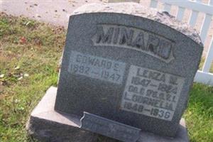 Lenza M Minard